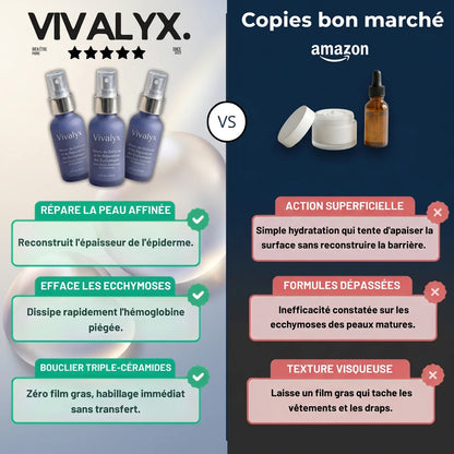 Vivalyx Sérum de Défense et Réparation des Ecchymoses